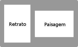 Diagrama de apresentação de papel em retrato e paisagem